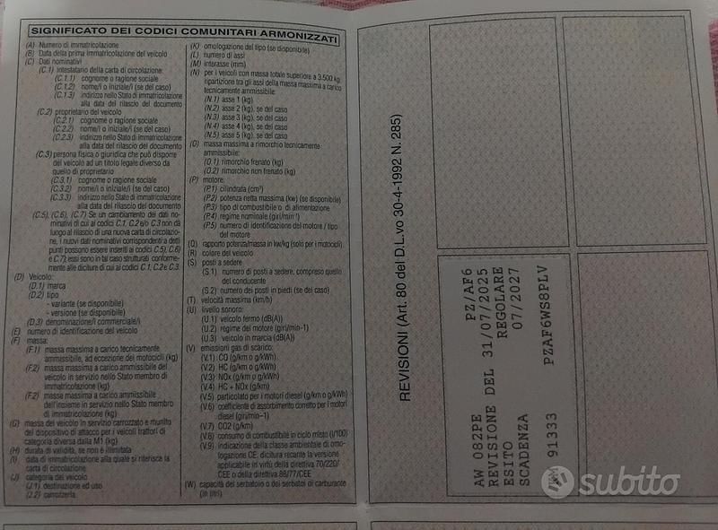 Verde Usata 1998 Fiat Panda Due volumi | 1500 € (Ottimo prezzo) - Immagine 1/4