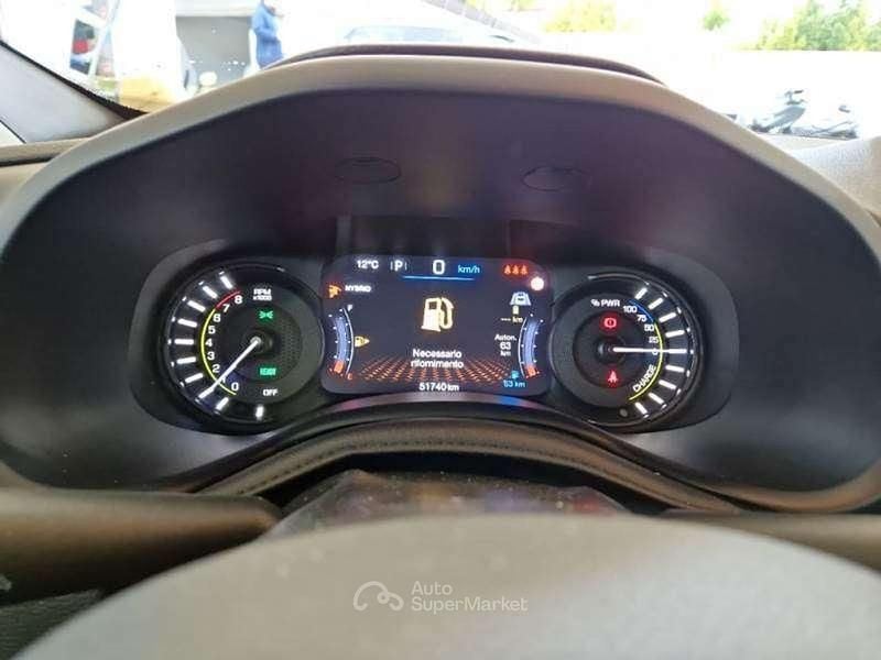 Usata Jeep Renegade Limited 131 CV (96 kW) 2021 Blu/azzurro SUV