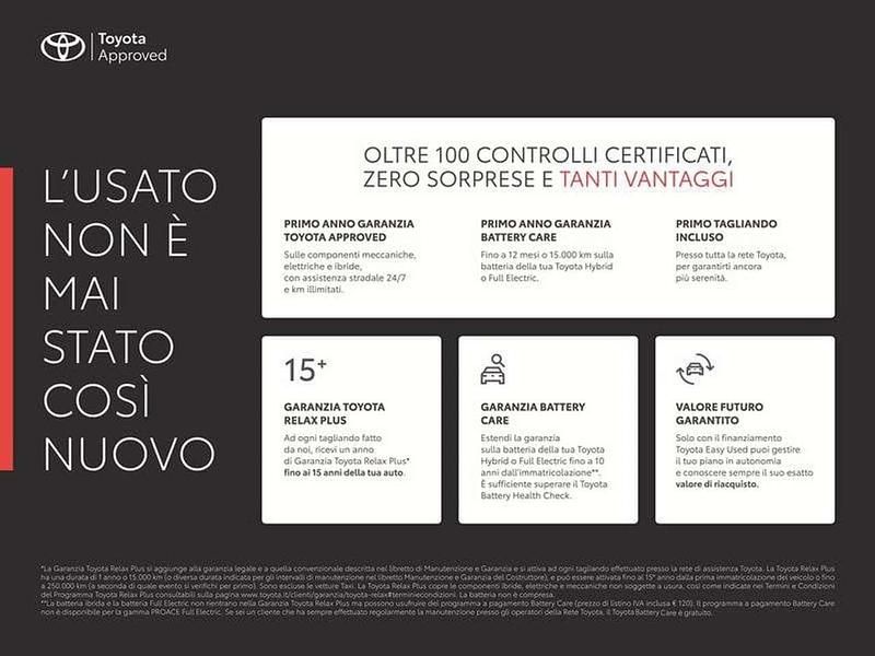 Usata Toyota Yaris 280 CV (205 kW) 2024 Grigio Utilitaria