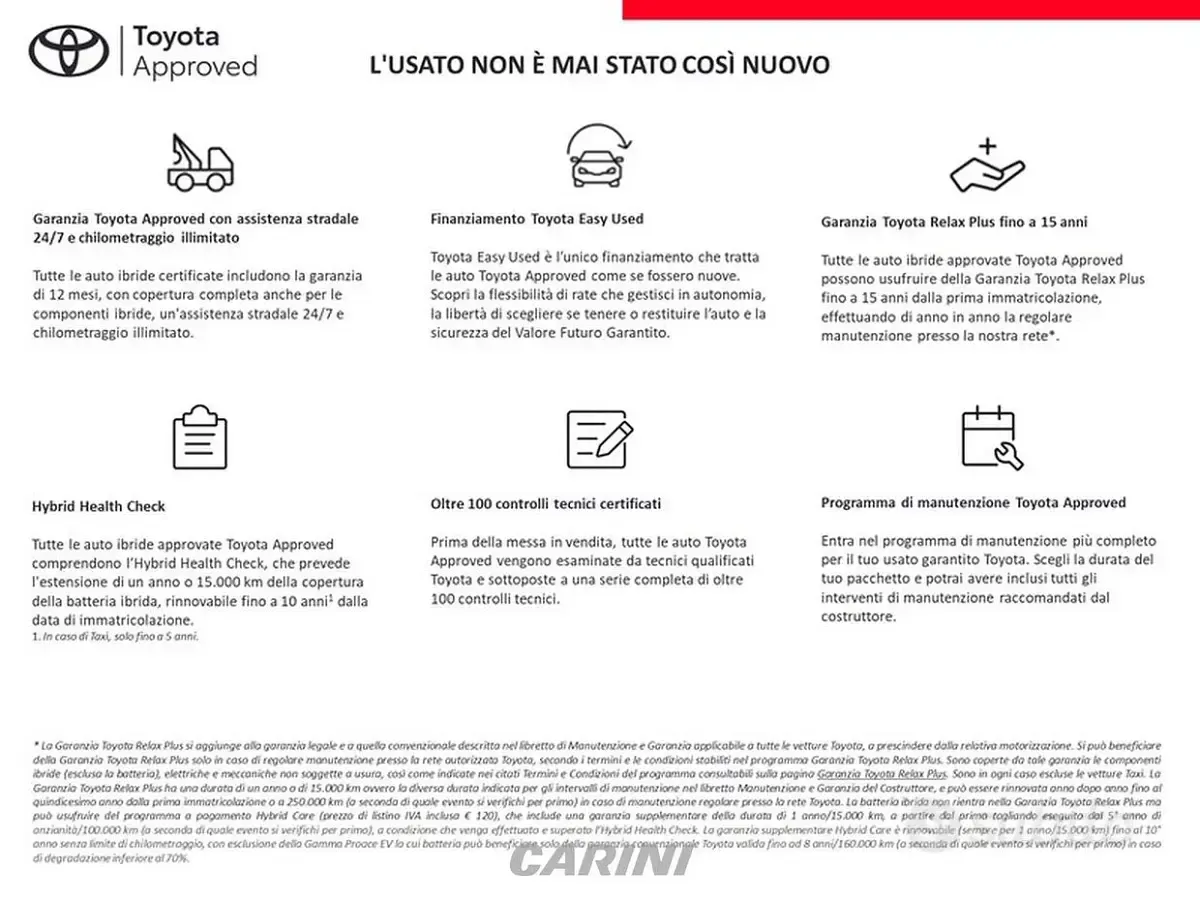 Usata Toyota Aygo X 72 CV (52 kW) 2023 Nero SUV