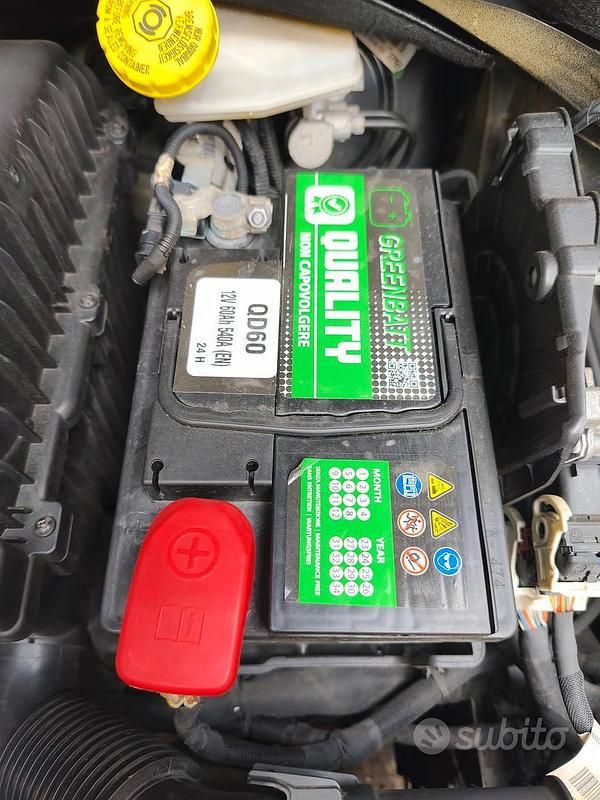 Usata Peugeot 208 Active 82 CV (60 kW) 2018 Utilitaria