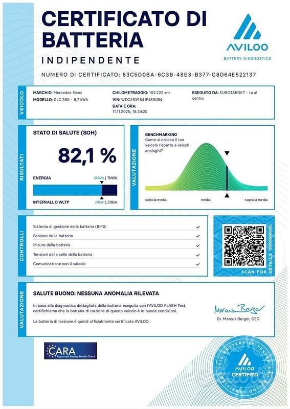 Usata Mercedes GLC350 Executive 326 CV (239 kW) 2018 Blu SUV