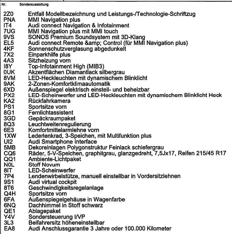 Usata Audi A1 Sportback Advanced Plus 110 CV (80 kW) 2022 Nero Utilitaria