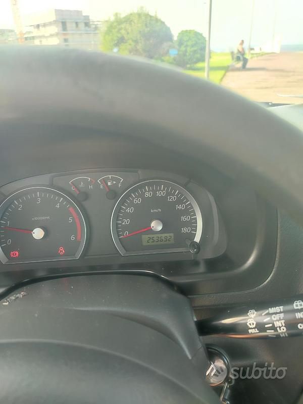 Usata Suzuki Jimny 86 CV (63 kW) 2005 Grigio SUV