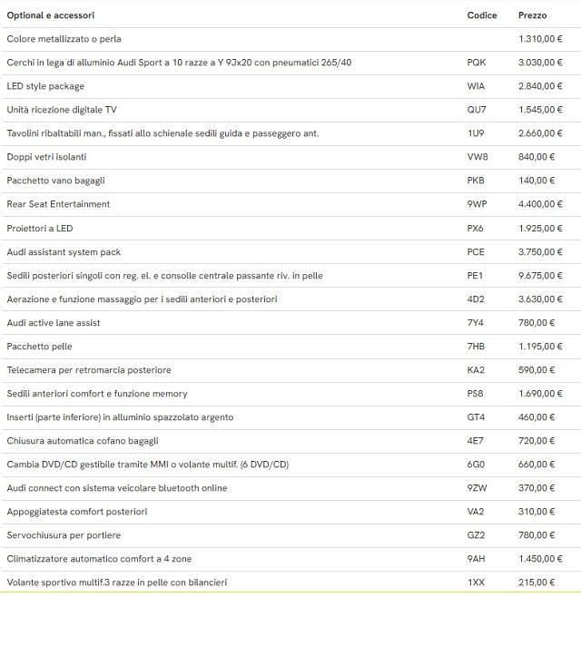 Usata Audi A8L Business 385 CV (283 kW) 2015 Nero Berlina