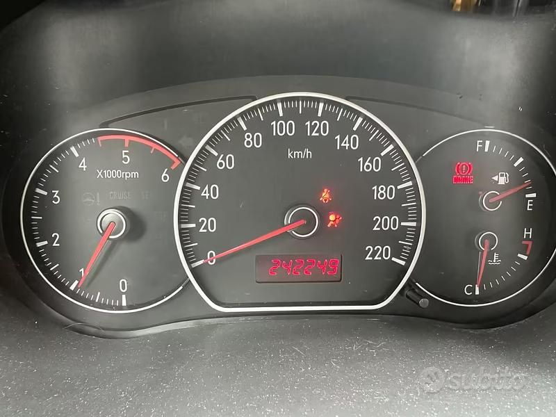 Usata Fiat Sedici Emotion 2008 Grigio SUV