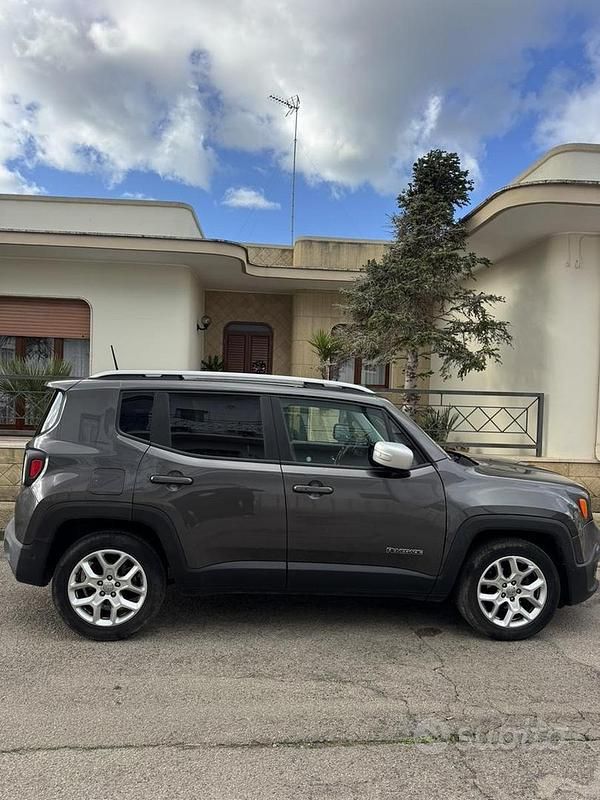 Usata Jeep Renegade Limited 120 CV (88 kW) 2018 Grigio SUV