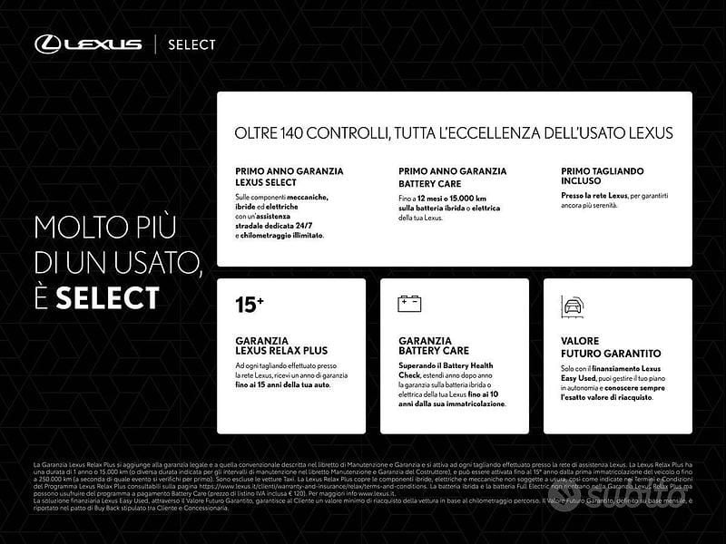 Usata Lexus LBX 91 CV (66 kW) 2024 Grigio SUV