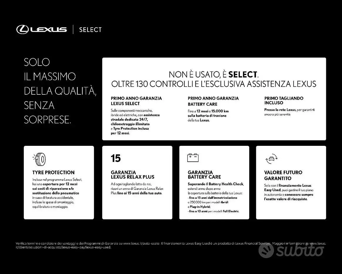 Usata Lexus RX450h Luxury Line 2022 SUV