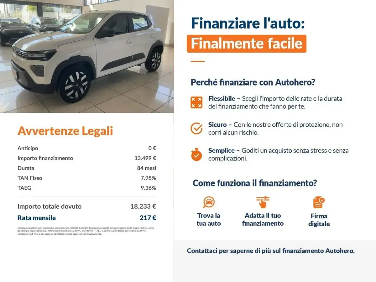 Usata Dacia Spring Expression 47 kW (65 CV) 2025 Bianco Utilitaria
