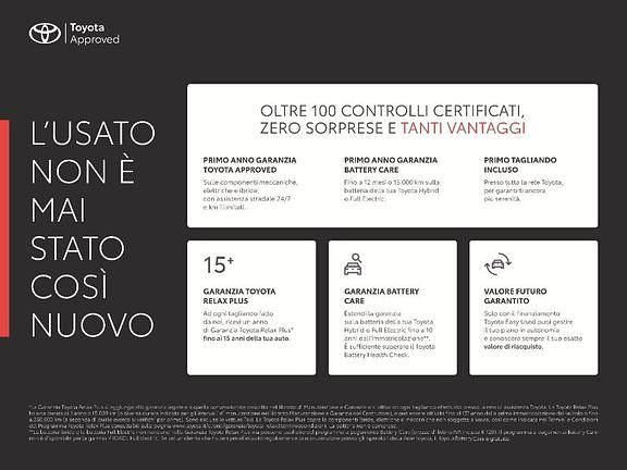 Usata Toyota Yaris Cross Active 92 CV (67 kW) 2025 Bianco SUV