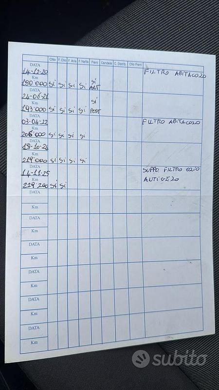 Usata BMW 120 163 CV (119 kW) 2007 Nero Utilitaria