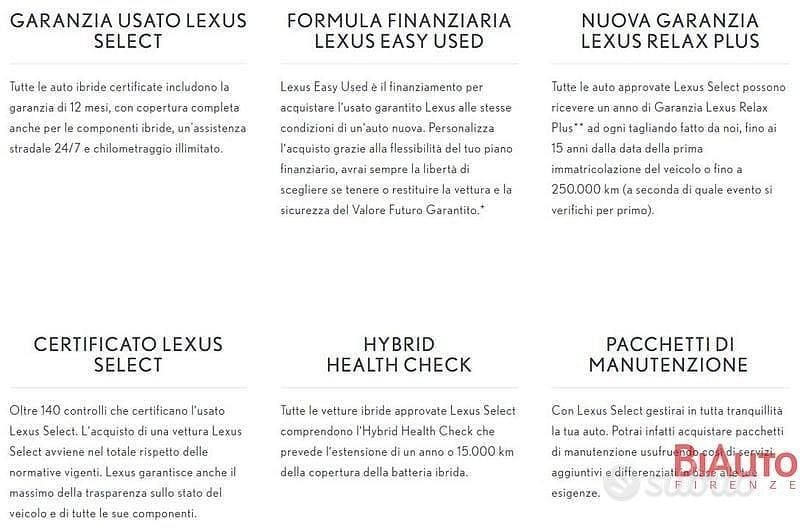 Usata Lexus UX 183 CV (134 kW) 2021 Grigio SUV