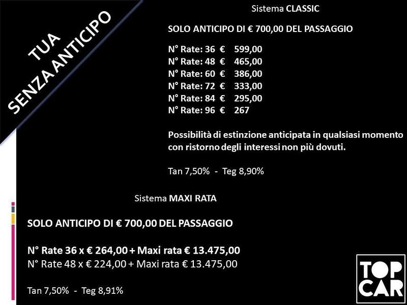 Usata Renault Captur Intens 92 CV (67 kW) 2022 Nero SUV