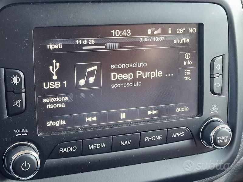 Usata Jeep Renegade Limited 140 CV (102 kW) 2016 Grigio SUV