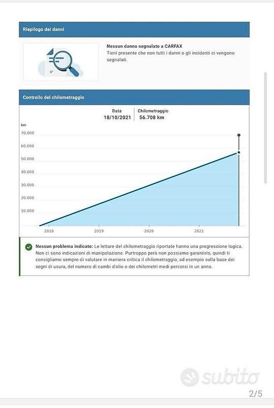 Usata Fiat 500X Lounge 120 CV (88 kW) 2017 Rosso SUV