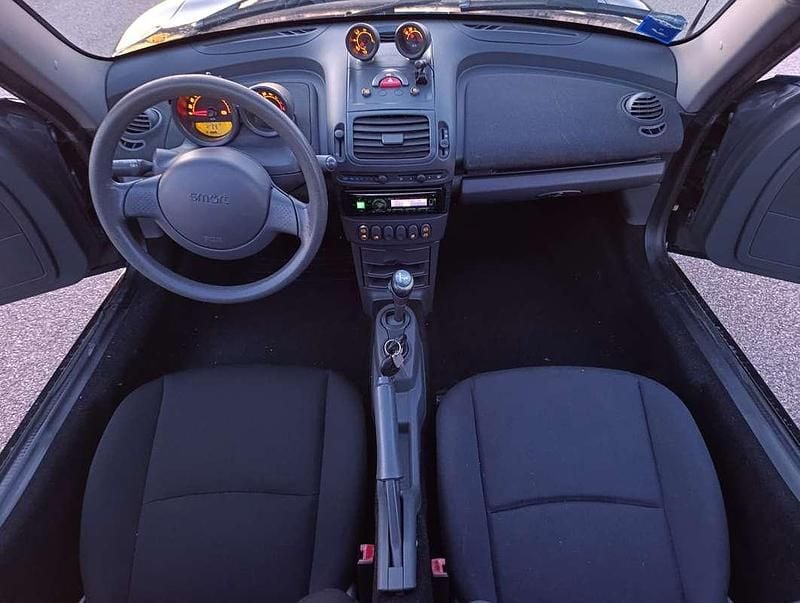 Usata Smart Roadster 61 CV (44 kW) 2003 Blu Cabrio
