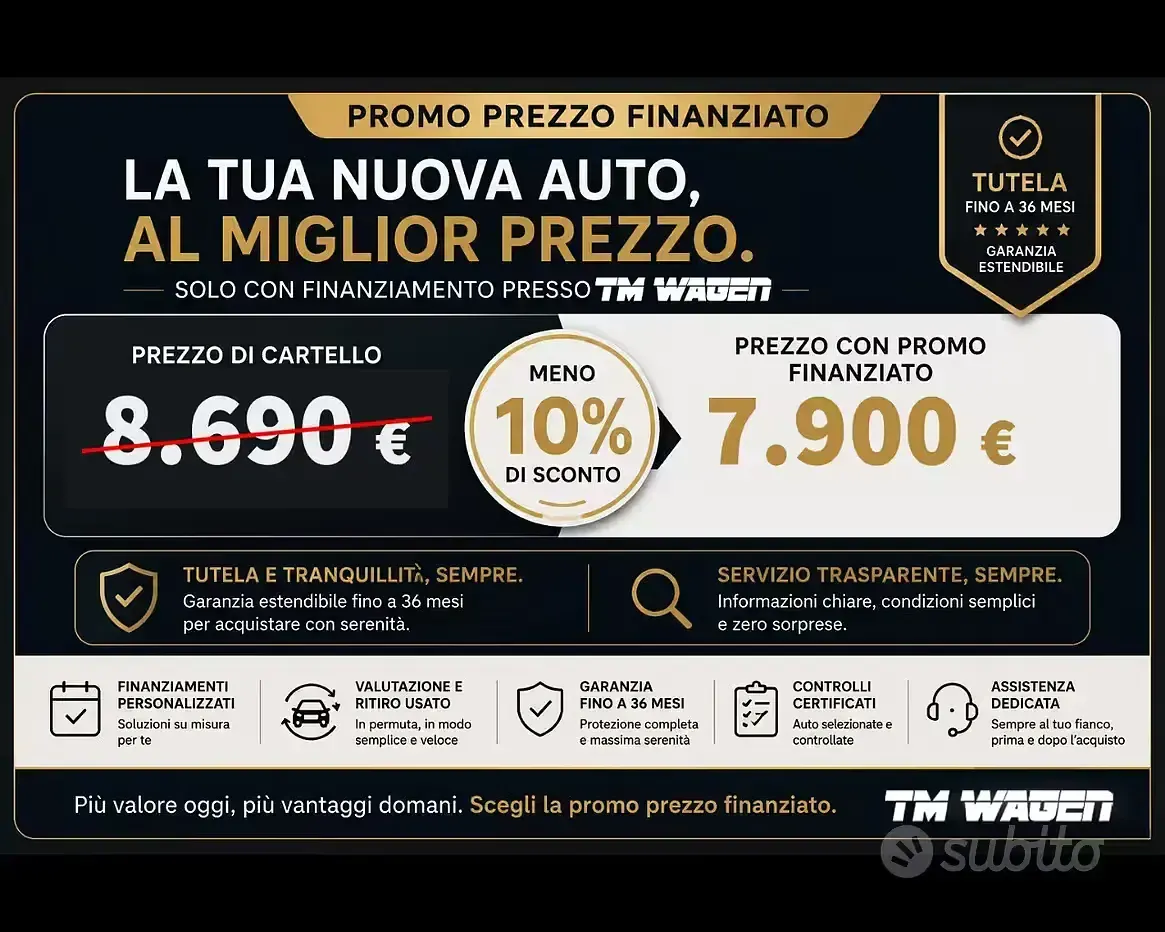 Usata Kia Rio 85 CV (62 kW) 2016 Grigio Utilitaria