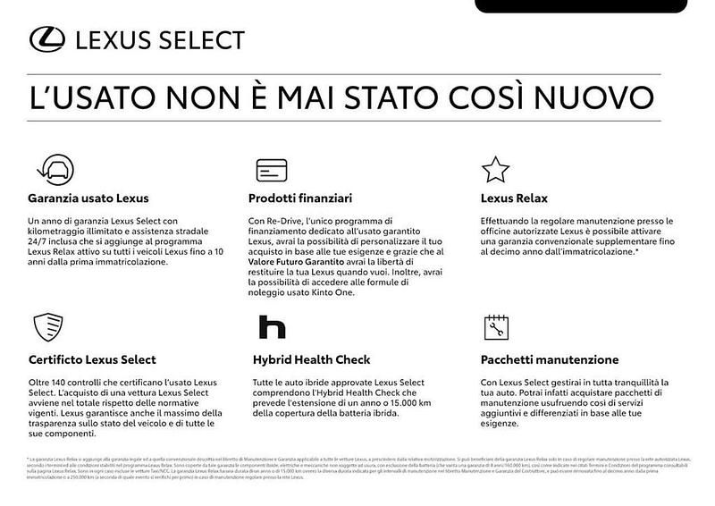 Usata Lexus NX200t Sport Line 309 CV (227 kW) 2023 Verde cargo SUV