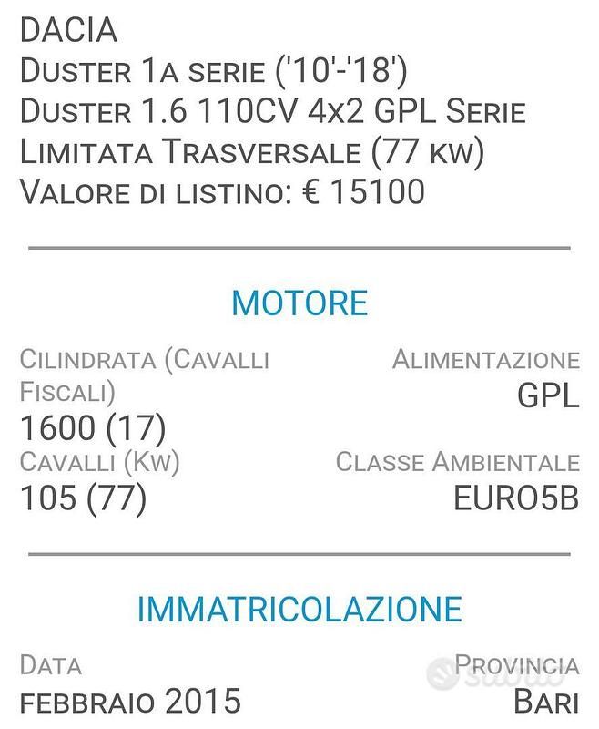 Usata Dacia Duster 105 CV (77 kW) 2015 Grigio SUV