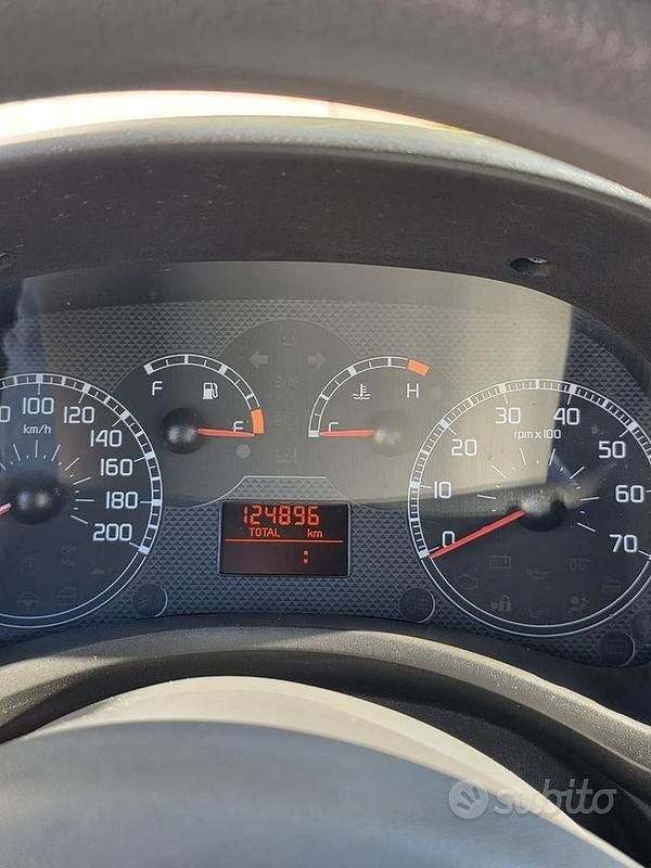 Usata Fiat Panda 2008 Nero Utilitaria