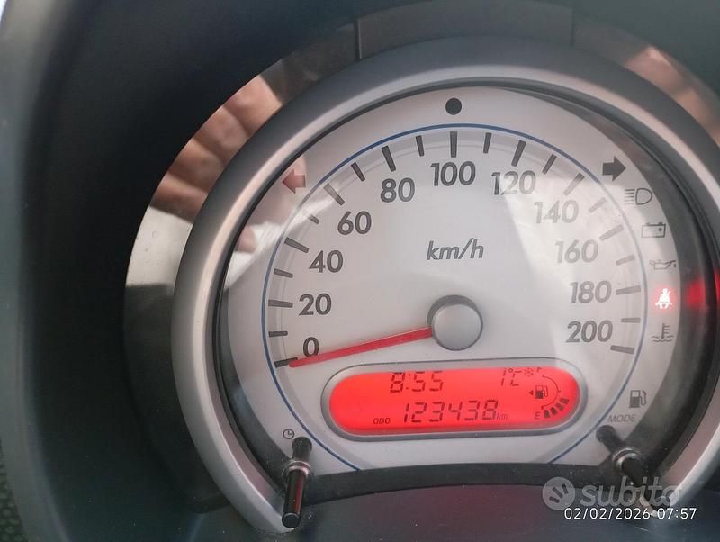 Usata Suzuki Splash 2010 Bianco Utilitaria