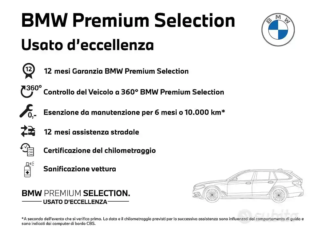 Usata BMW X1 150 CV (110 kW) 2023 Verde SUV