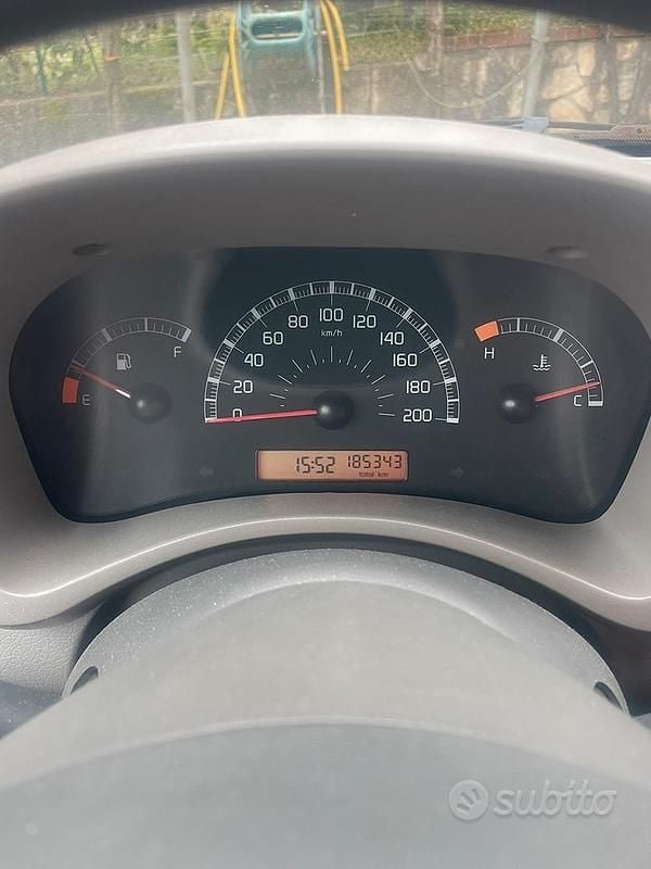 Usata Fiat Panda 4x4 69 CV (50 kW) 2005 Bianco Utilitaria