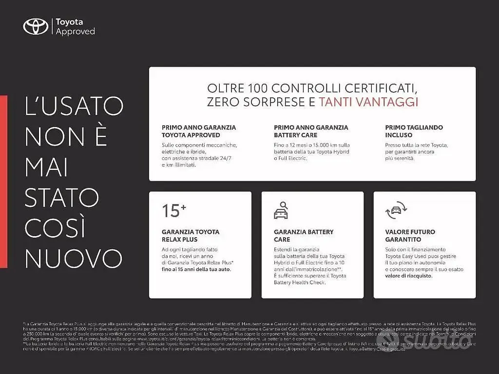 Usata Toyota Aygo X Trend 72 CV (52 kW) 2022 Nero SUV