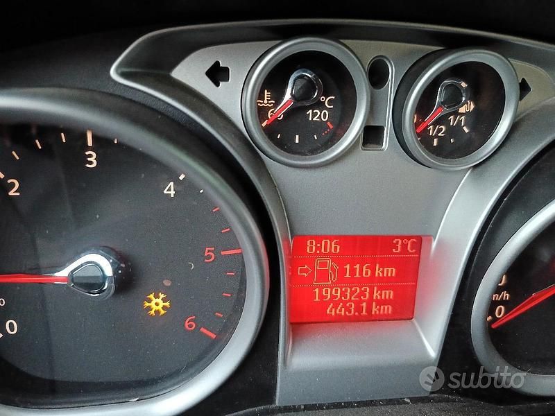 Usata Ford C-MAX 90 CV (66 kW) 2005 Grigio Monovolume