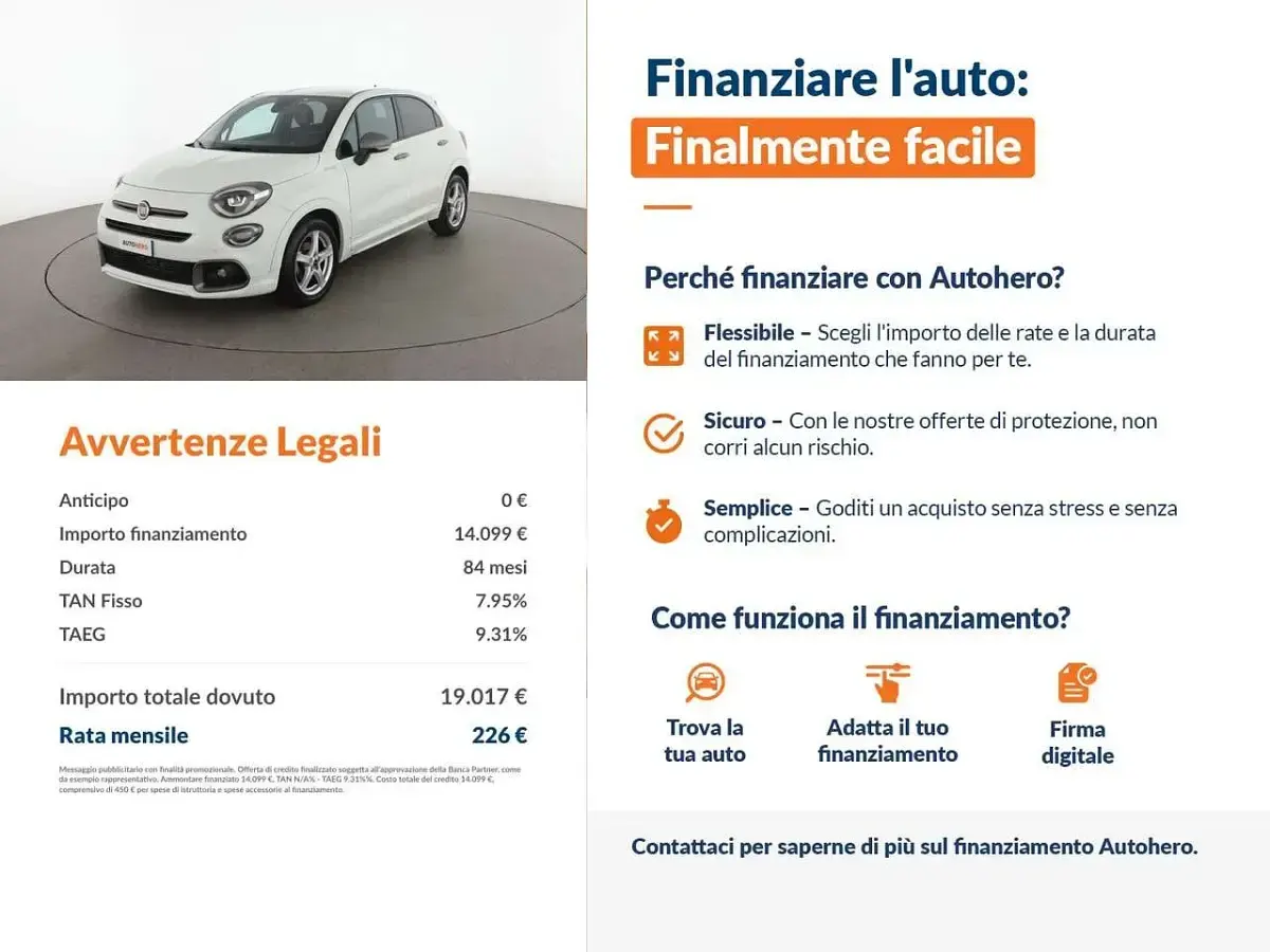 Usata Fiat 500X Sport 120 CV (88 kW) 2020 Bianco SUV