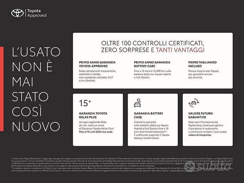 Usata Toyota Yaris Hybrid Active 2018 Grigio Berlina