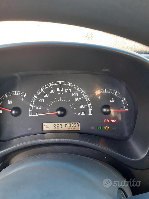 Usata Fiat Panda 54 CV (39 kW) 2008 Giallo Utilitaria