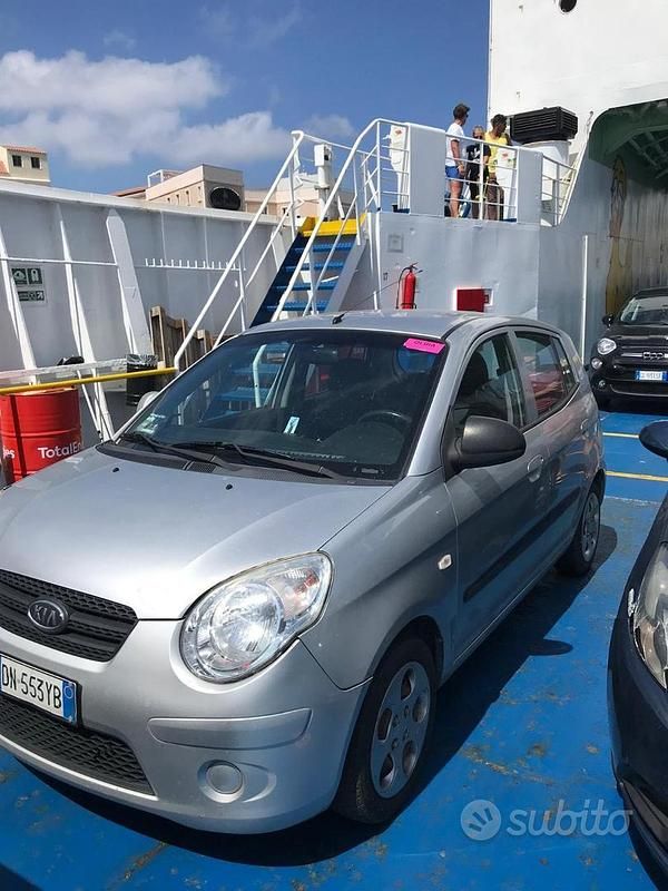 Usata Kia Picanto 2008 Grigio Utilitaria