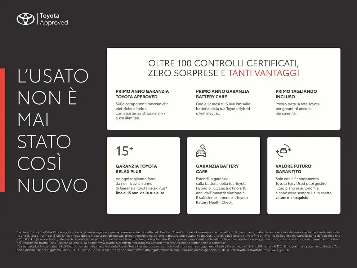 Usata Toyota Aygo X Lounge 72 CV (52 kW) 2023 Oro SUV