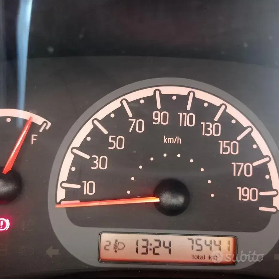 Usata Fiat Panda 69 CV (50 kW) 2013 Bianco Utilitaria