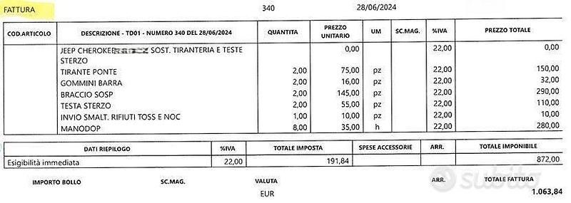 Usata Jeep Cherokee Sport 143 CV (105 kW) 2001 SUV