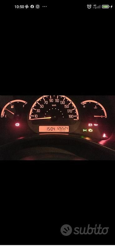 Usata Fiat Panda 2010 Utilitaria