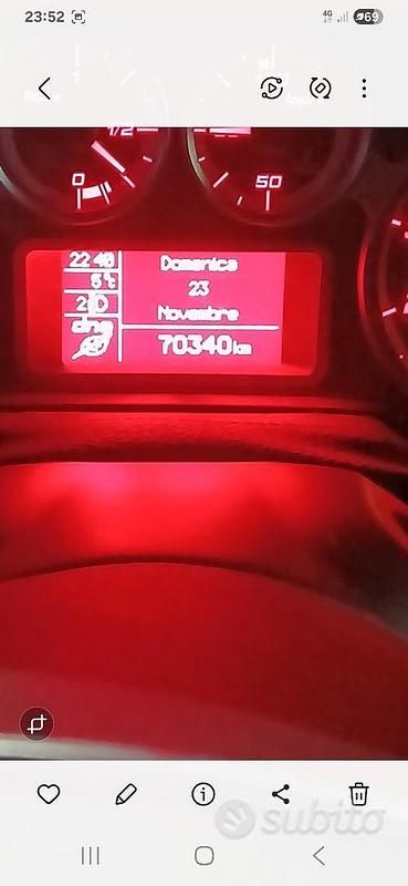 Usata Alfa Romeo MiTo 120 CV (88 kW) 2017 Rosso Utilitaria