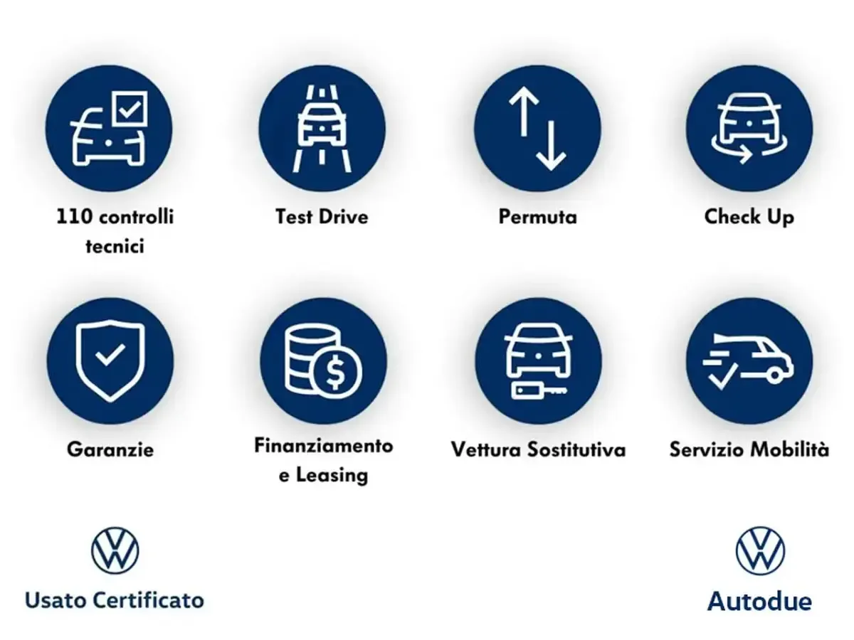 Nuova VW Tiguan R-line 150 CV (110 kW) 2025 Persimmon red metallizzato SUV