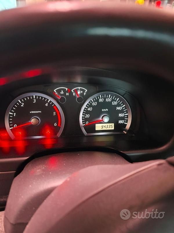 Usata Suzuki Jimny 2005 Blu SUV