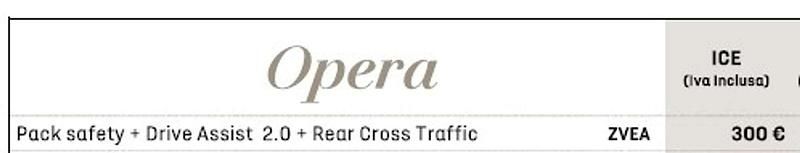 Usata DS Automobiles DS4 Crossback Opera 131 CV (96 kW) 2023 Grigio SUV