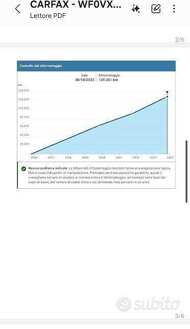 Usata Ford C-MAX Titanium 120 CV (88 kW) 2015 Grigio Monovolume
