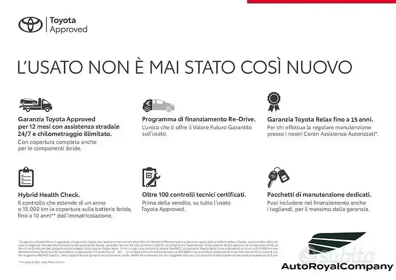 Usata Toyota Yaris Cross Active 116 CV (85 kW) 2022 Other SUV