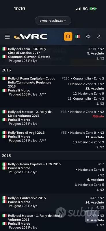 Usata Peugeot 106 143 CV (105 kW) 2002 Utilitaria