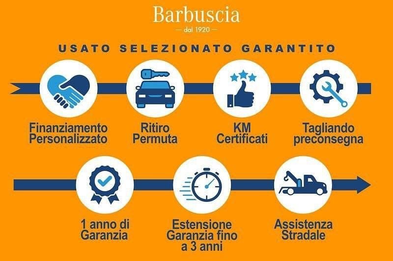 Usata Audi Q5 S-line plus 190 CV (139 kW) 2020 Blu SUV