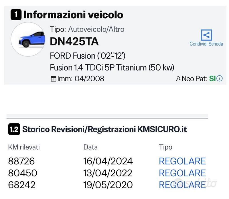 Usata Ford Fusion Titanium 2008 Grigio Utilitaria