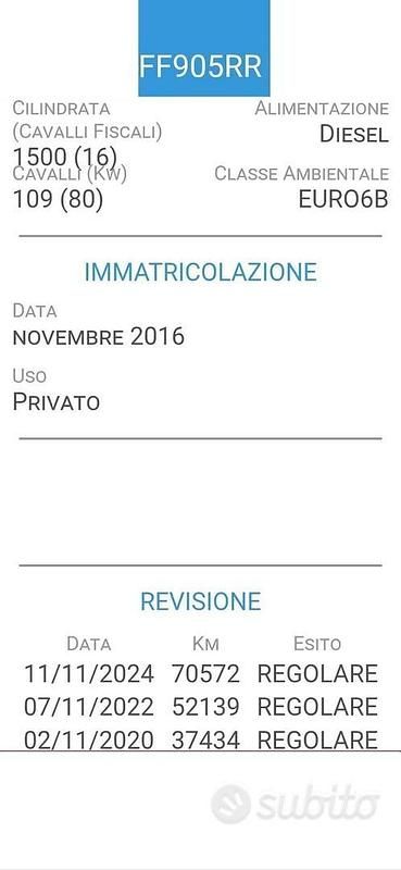 Usata Dacia Duster 110 CV (80 kW) 2016 Blu SUV