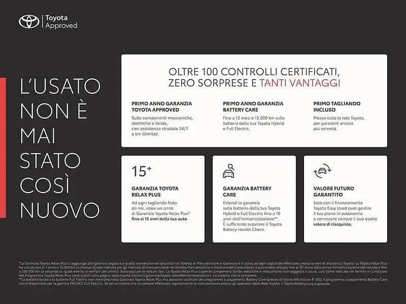 Usata Toyota Aygo X Trend 72 CV (52 kW) 2023 Other SUV