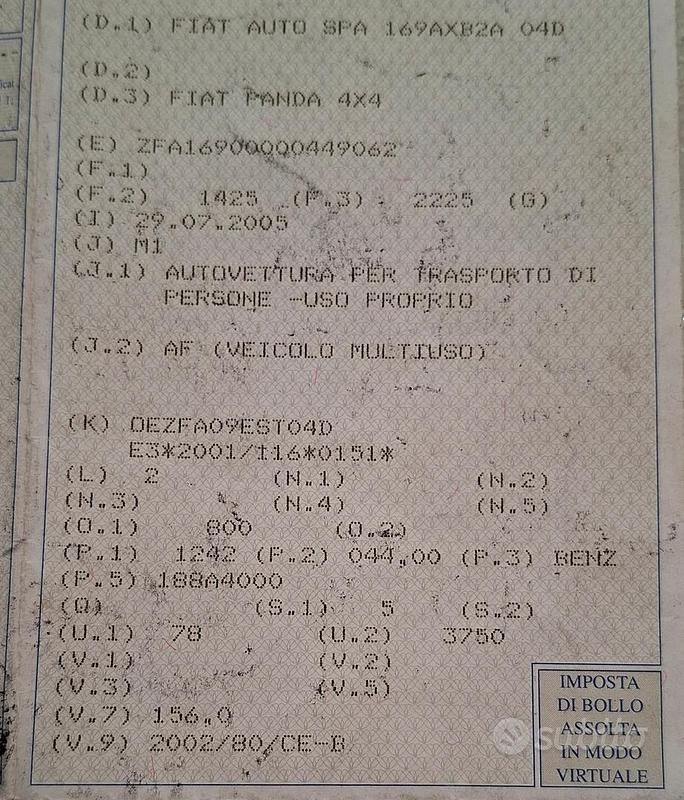 Usata Fiat Panda 2005 Utilitaria